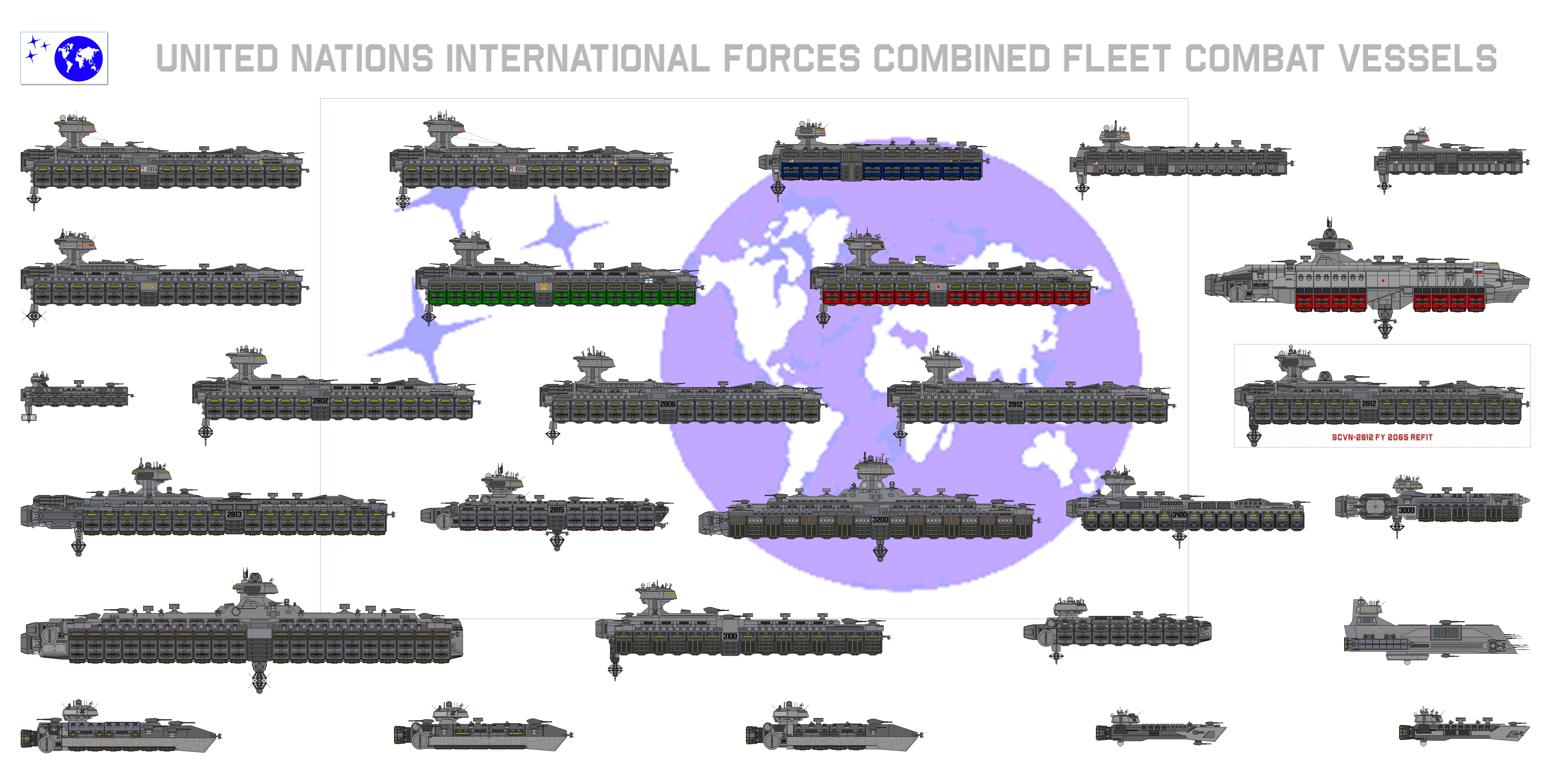 Size Chart - UN IFOR Combined Fleet Combat Vessels