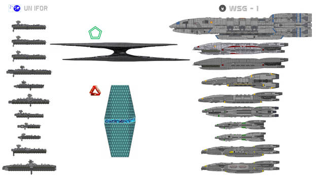 Size Chart - UN IFOR and WSG-1