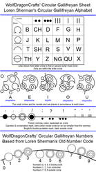 Circular Gallifreyan Code Sheet