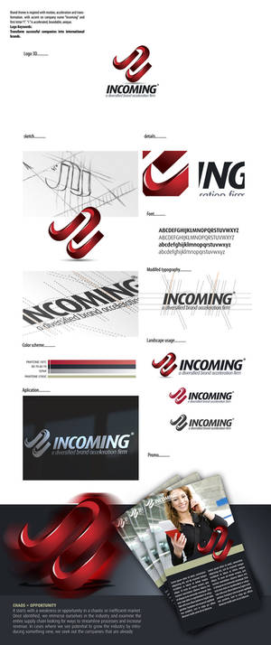 Branding proposal