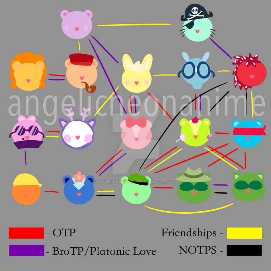 Htf Ships by AngelicNeonAnime on DeviantArt