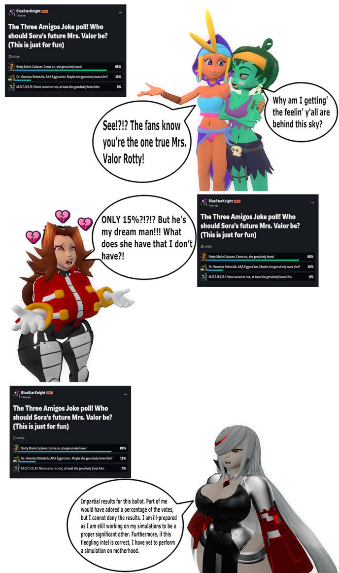 Poll Rotty Rotty Marie Cadaver Wins The Joke poll by BlueStarKnight on DeviantArt