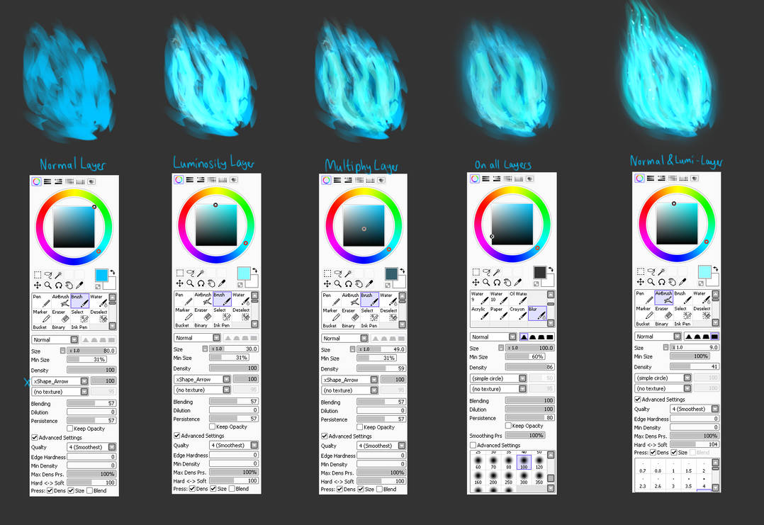 Tutorial: Blue Fire by LivanaS Tutorial: Blue Fire by LivanaS