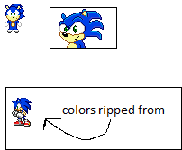 Sonic sprite stuff