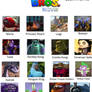 The Super El Chu Bros Movie Cast Meme