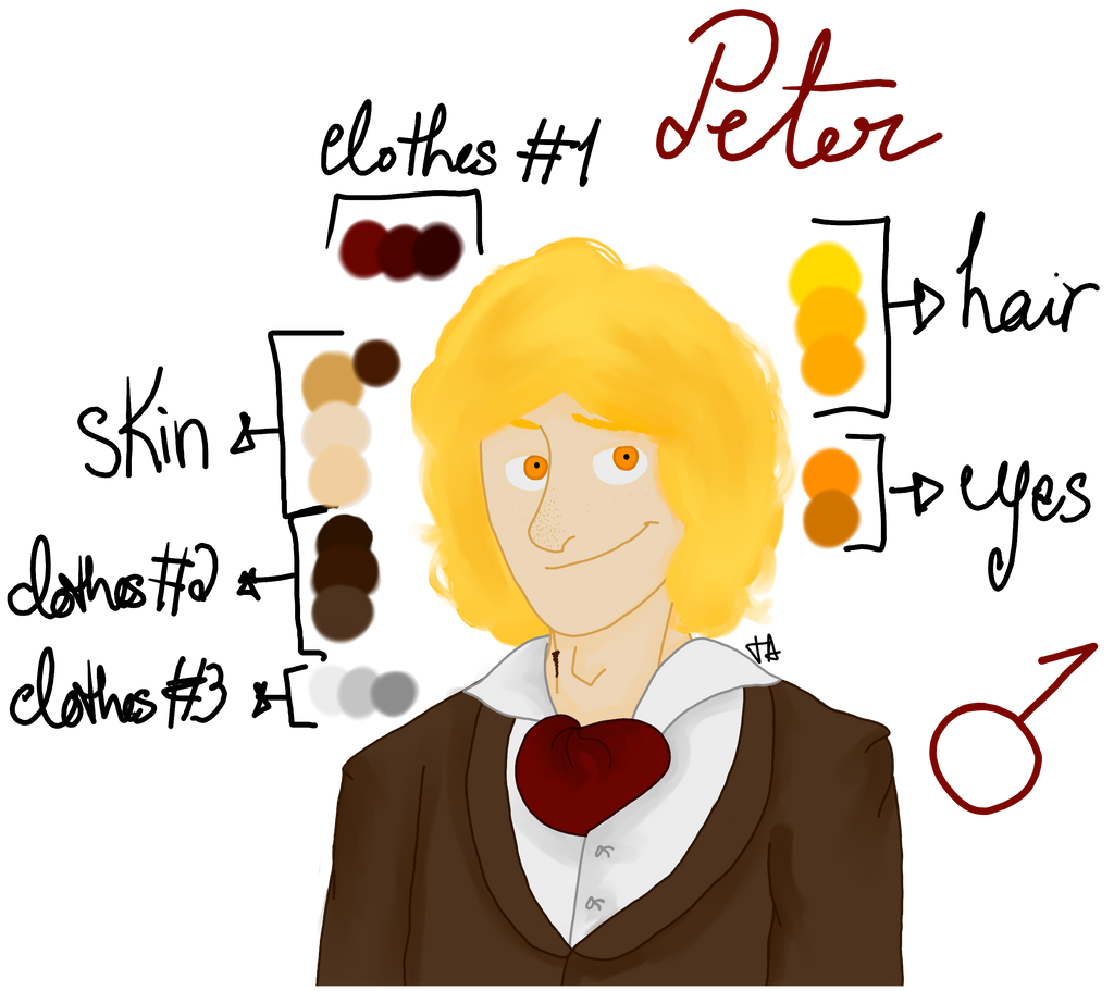 Peter Weston - Character Sheet