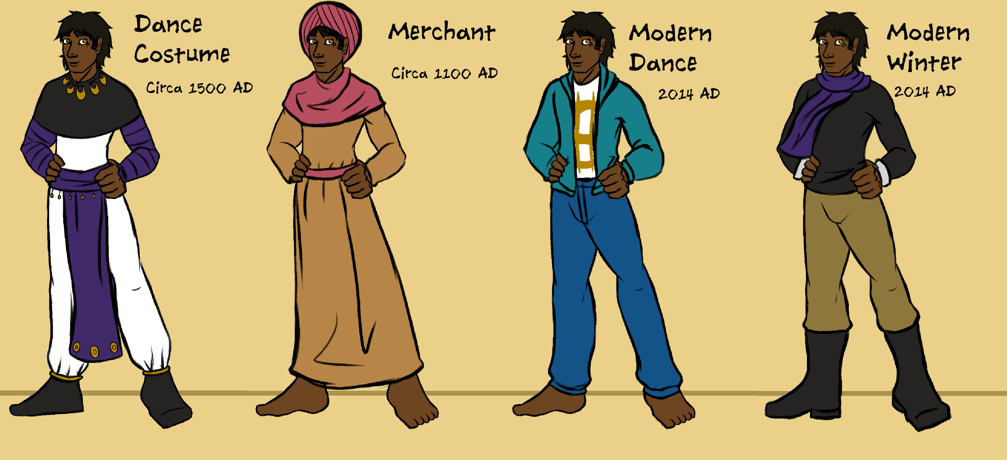 OC-Training Task 3: Ra'id's Wardrobe