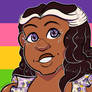 Anna Pride Icon