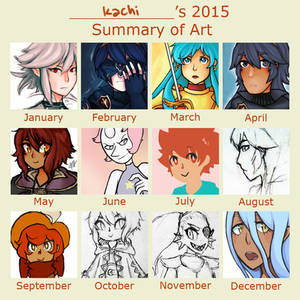 2015 Art Summary Meme