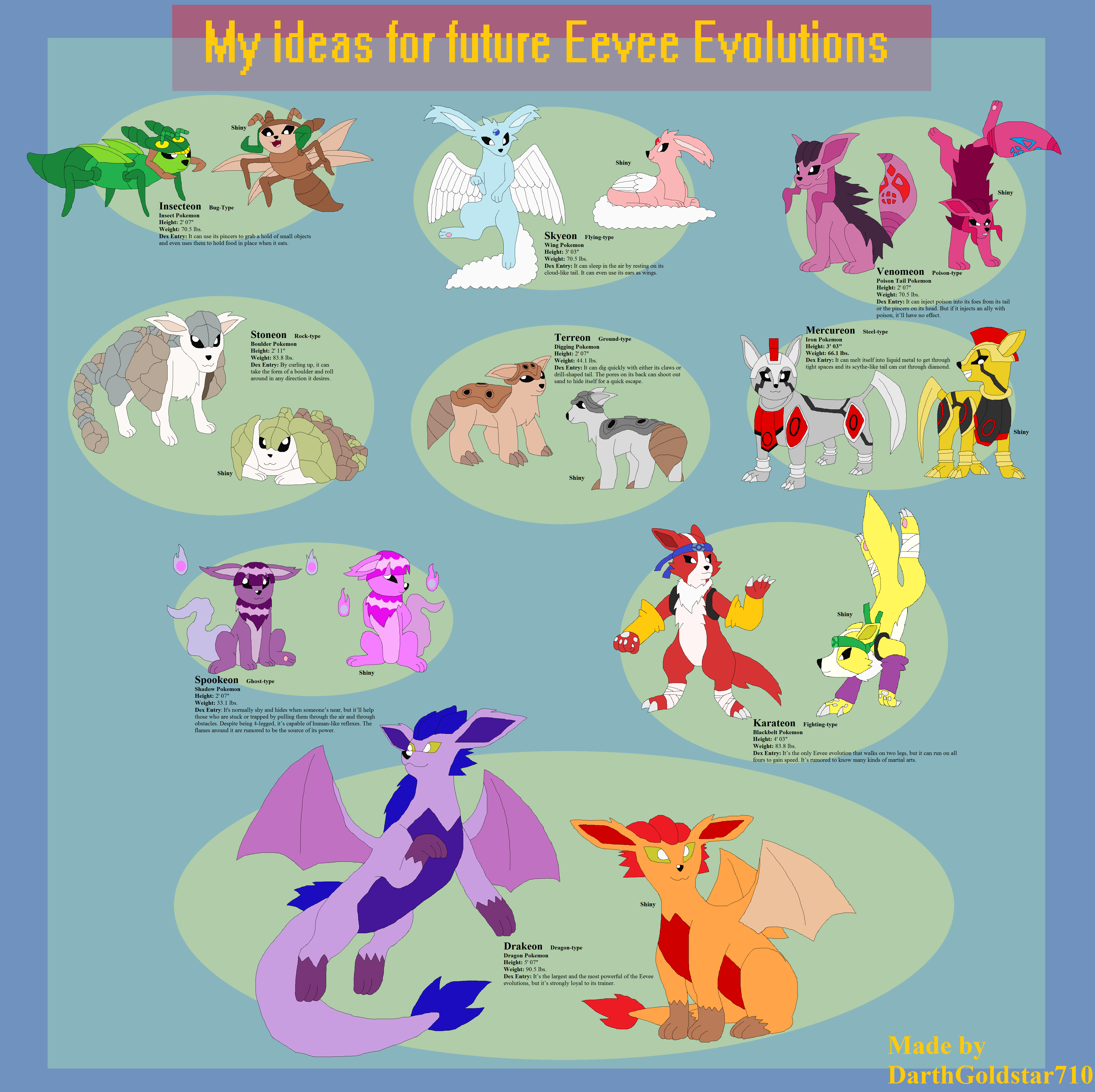 All 18 Type Eeveelution - Future Pokemon Evolution. 