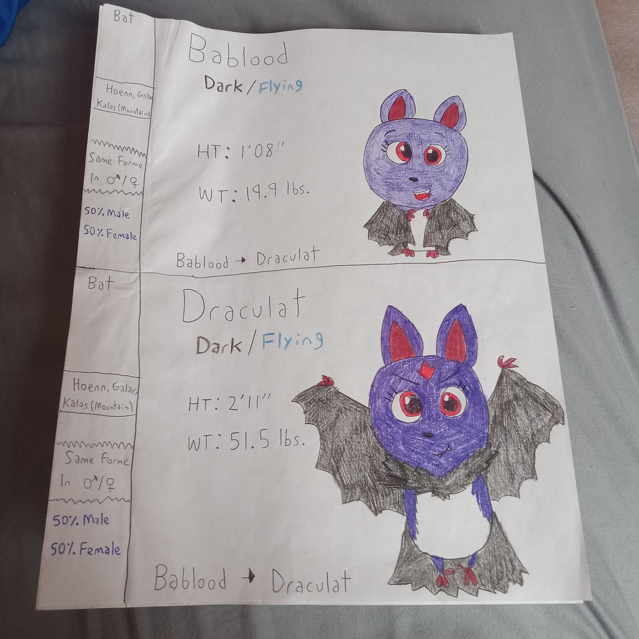 Vampire Bat Pokemon by DatOnePegacoonGirl on DeviantArt