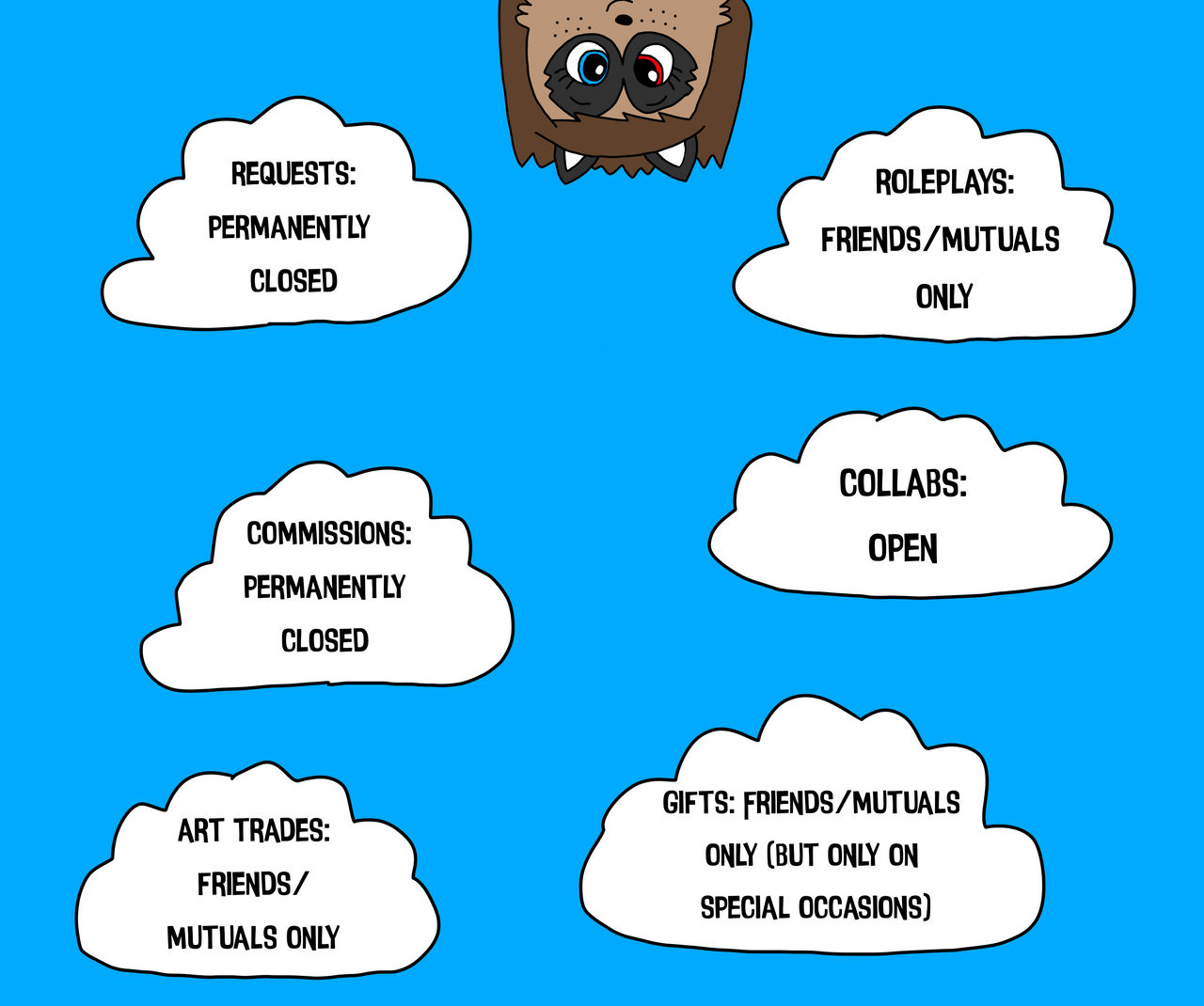 My Art Status (REMAKE) by CloudiePegacoon2007 on DeviantArt