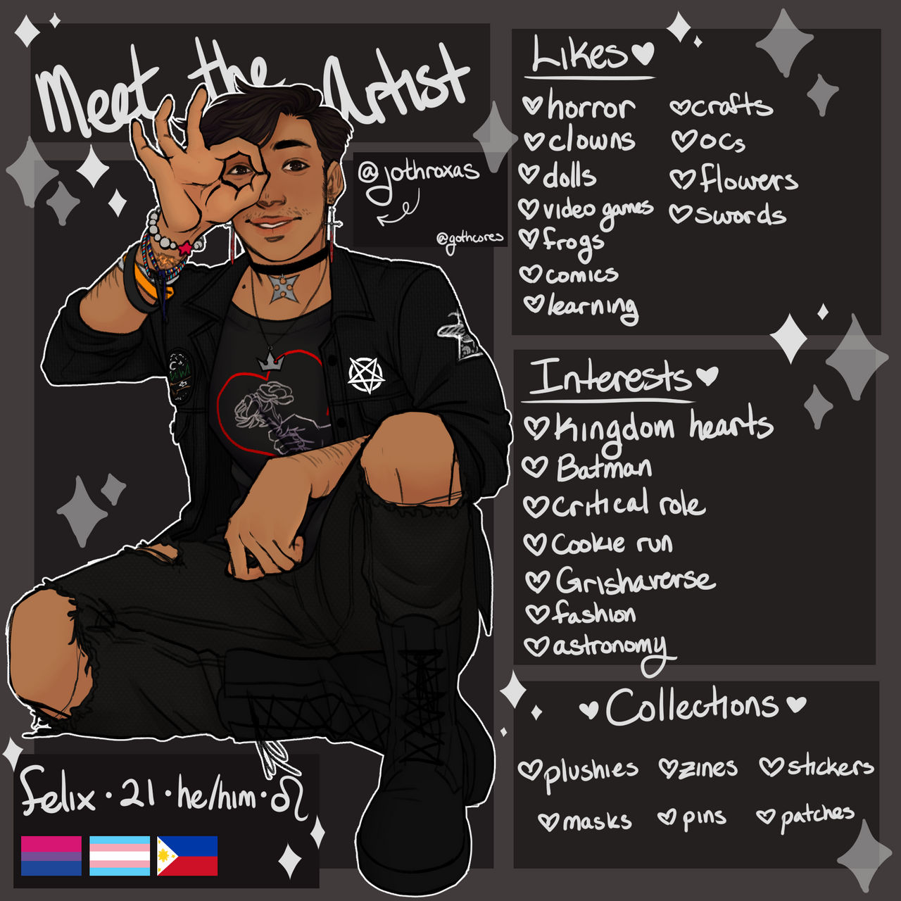 meet the artist by diolis on DeviantArt