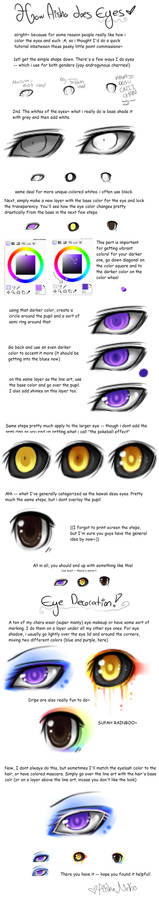 2010 Eye tutorial