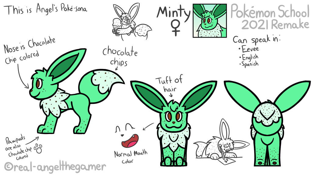 Minty Reference Sheet