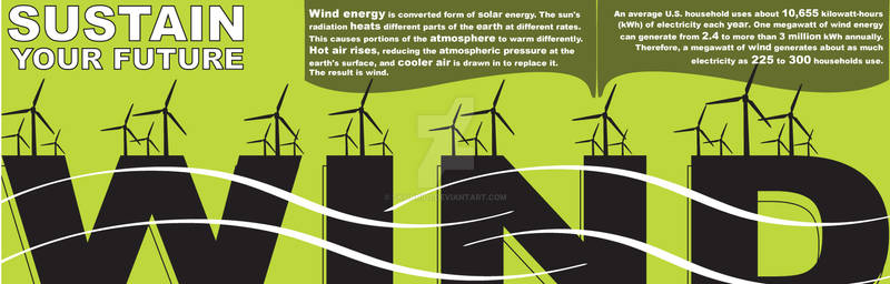 Sustainability - Fold Out