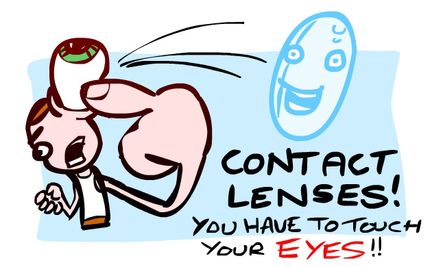 Contacts