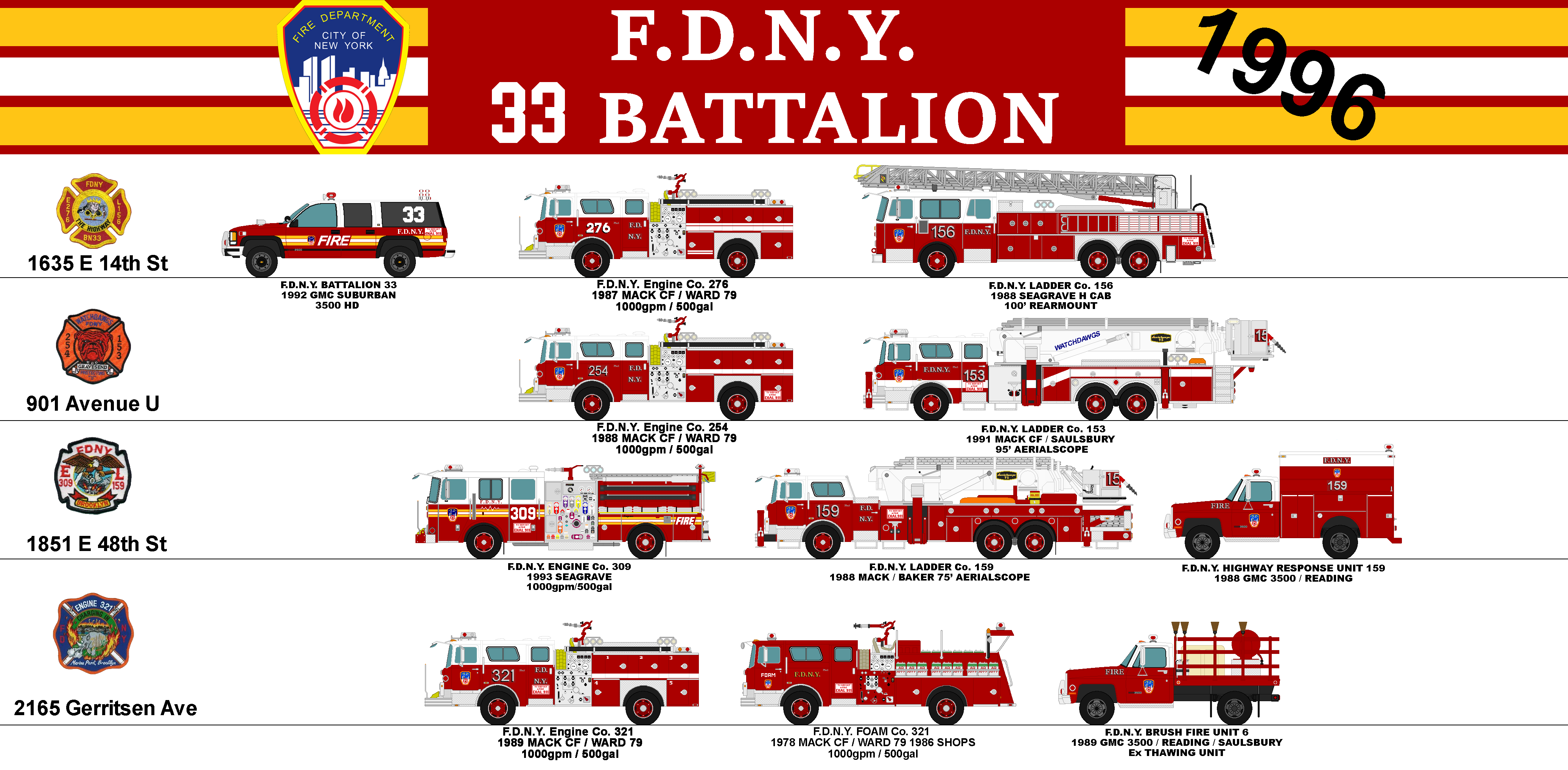 Fdny Insider - 4fn7j4h