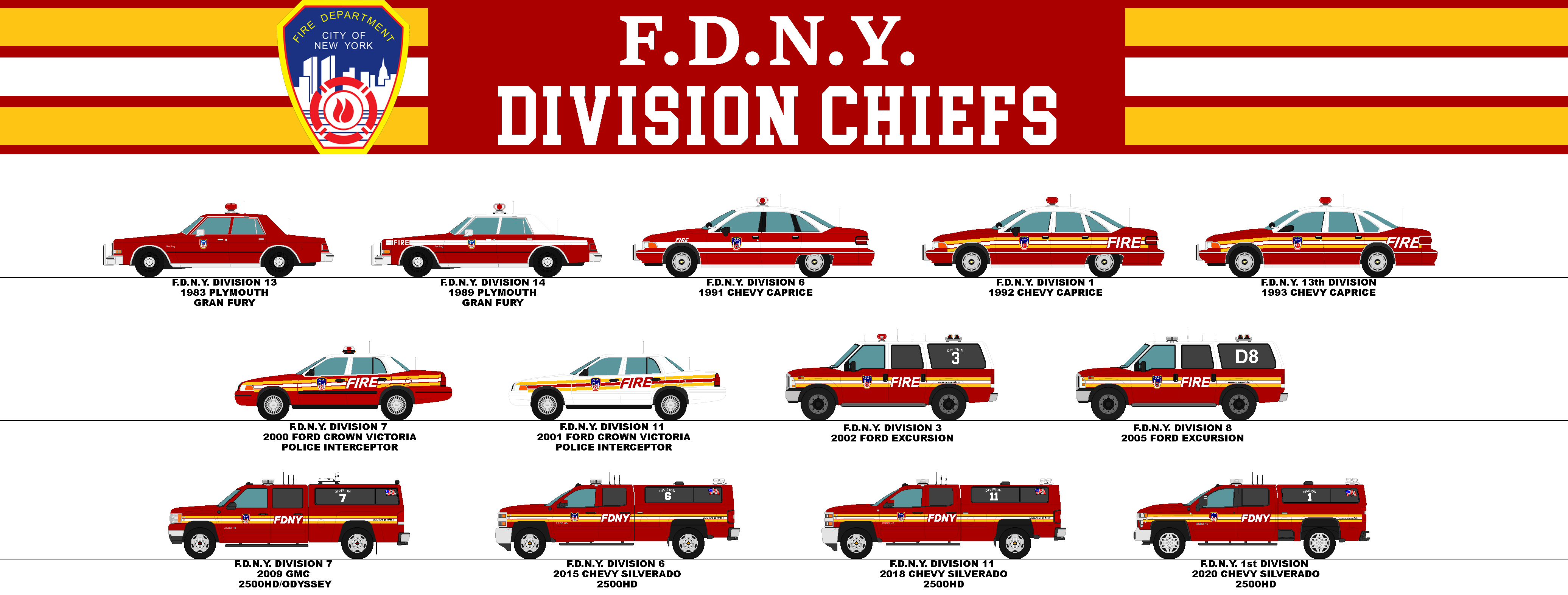 FDNY Division Chiefs by hooknhalligan132 on DeviantArt