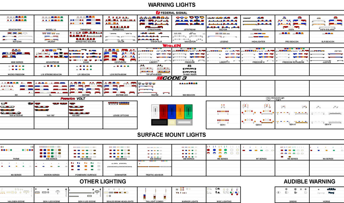 Warning Database by hooknhalligan132 on DeviantArt