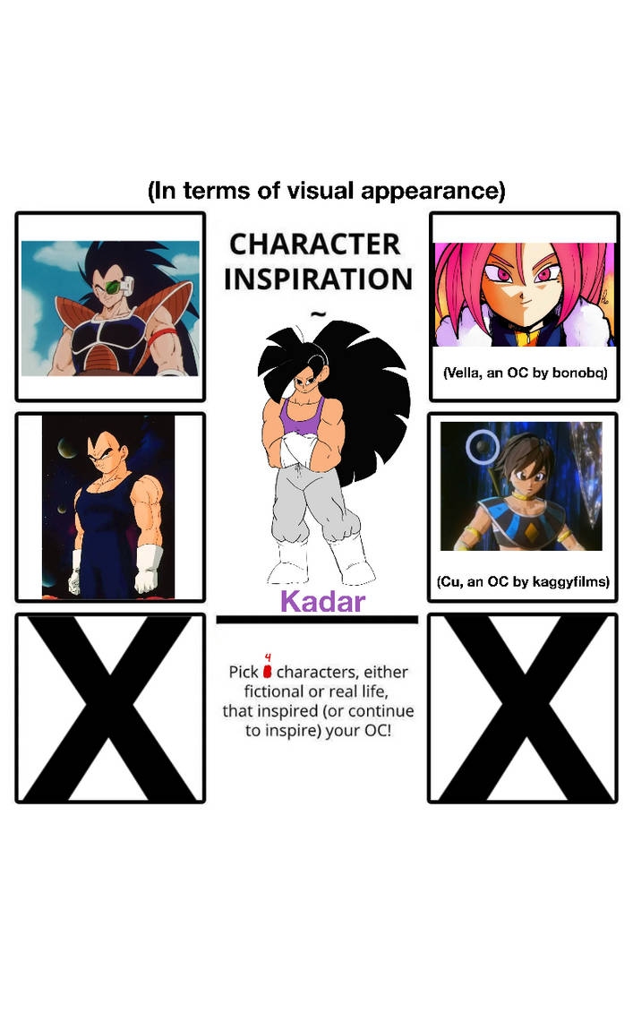 Oc Inspiration Deviantart DB OC Inspiration Chart 3 by AJarOfIdeas on DeviantArt