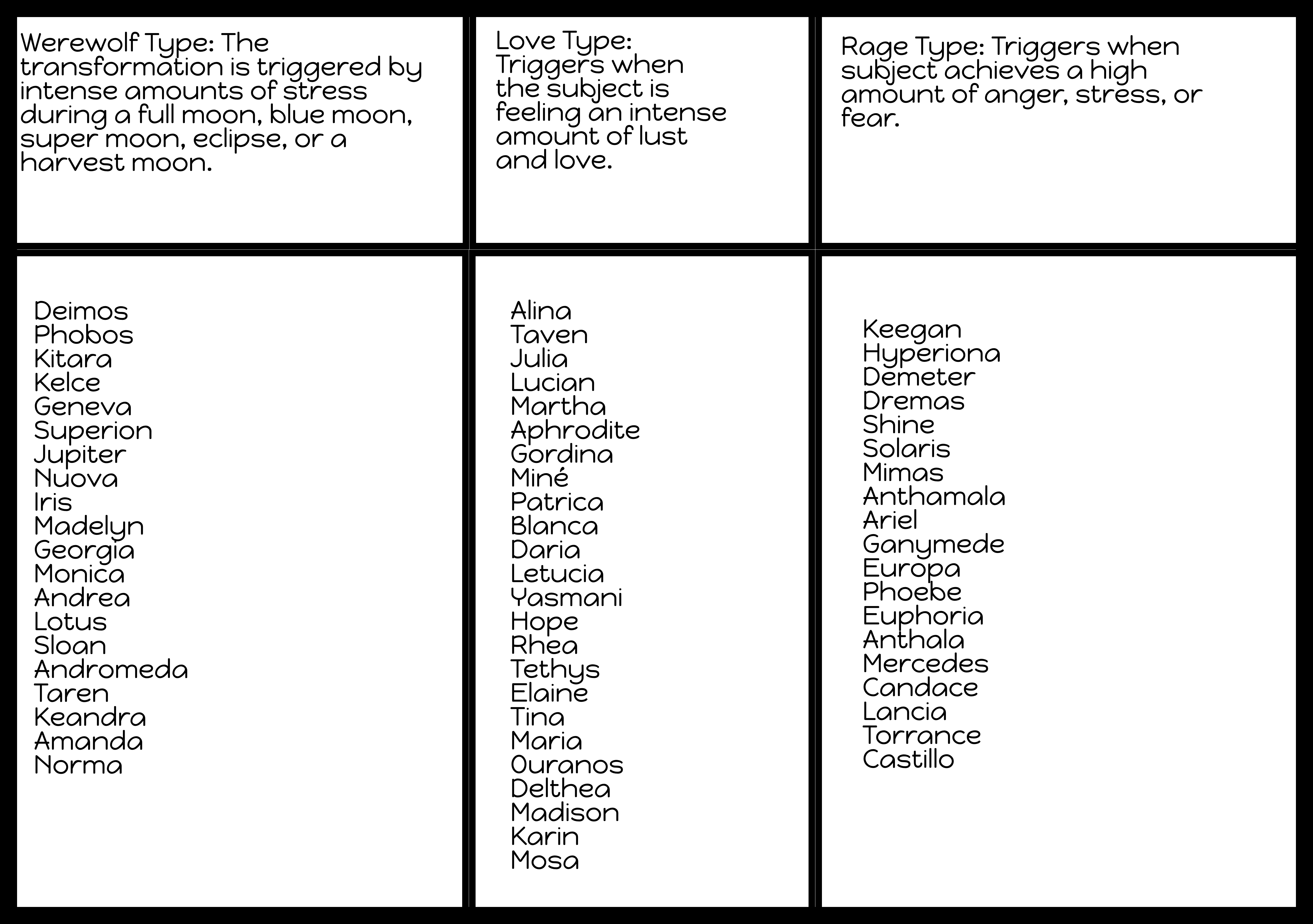 Mason Type Rsc Mason Type Chart by TheKenseth1 on DeviantArt