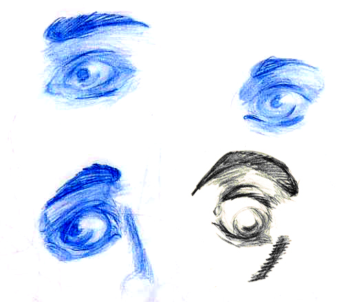 Eye Studies