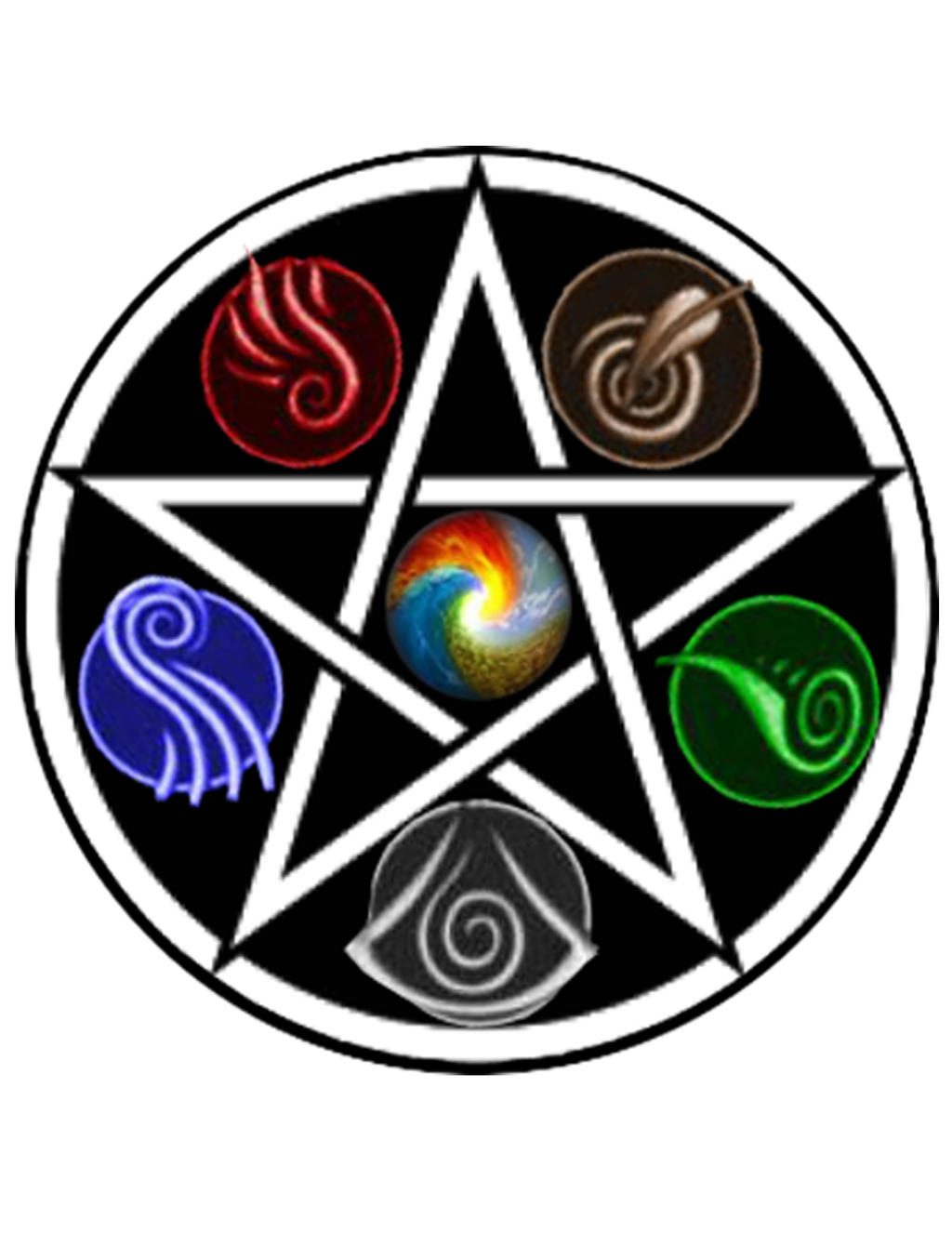 Elemental Star by Sepron-Otaku72 on DeviantArt