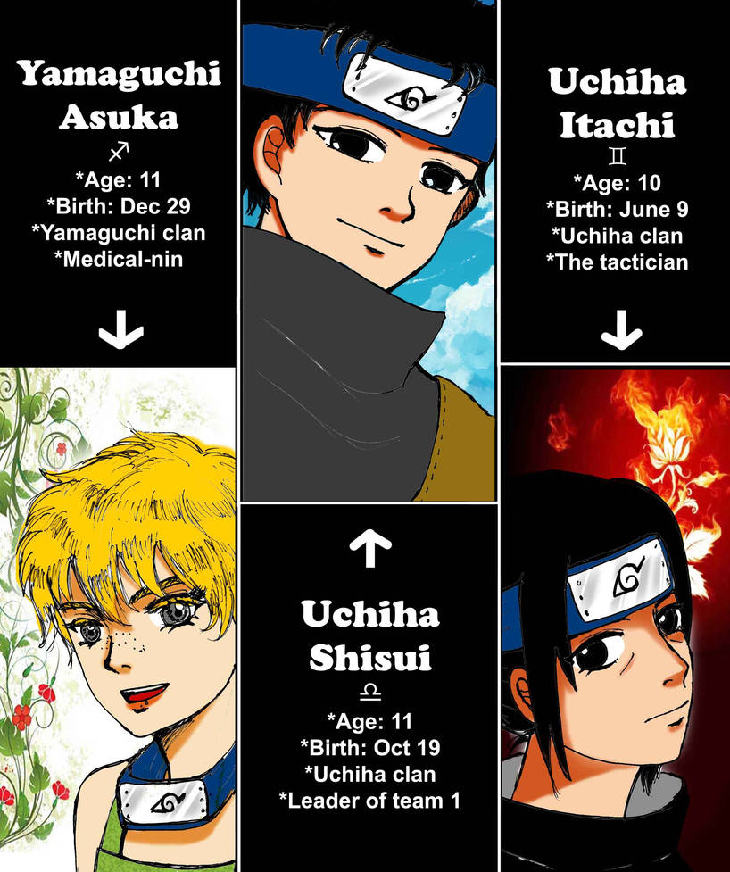 Itachi, Shisui and Asuka of Team 1 by Koa-chan2103 on DeviantArt