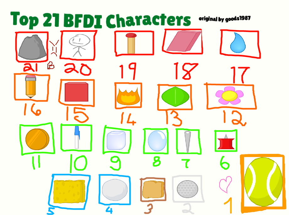 My 10 BFDI Characters That Got Better