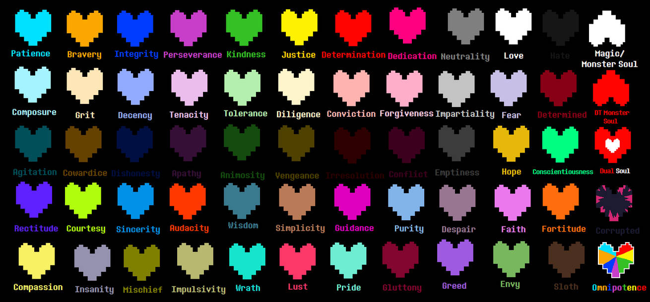 Undertale Rp: The Born Souls Codes 2021 Undertale Soul Chart (My Version) by RedSoulSpengle on DeviantArt