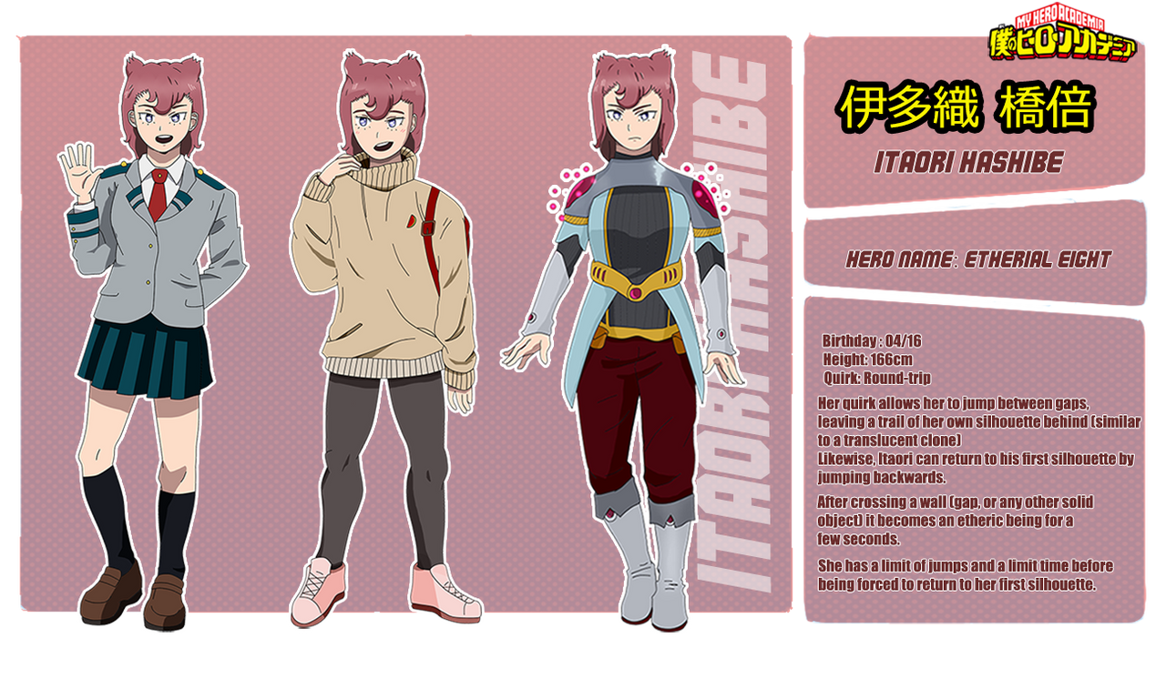 Bnha Oc Itaori Hashibe Profile By Missingkuro On Deviantart Bnha Oc Itaori Hashibe Profile By Missingkuro On Deviantart