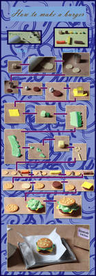 How to make Hamburger by Vitaaz