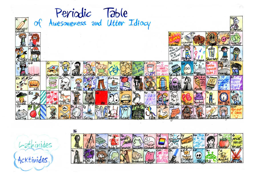 Periodic Table of Awesomeness by xIce-Firex on DeviantArt