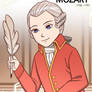 [History of Austria] Mozart