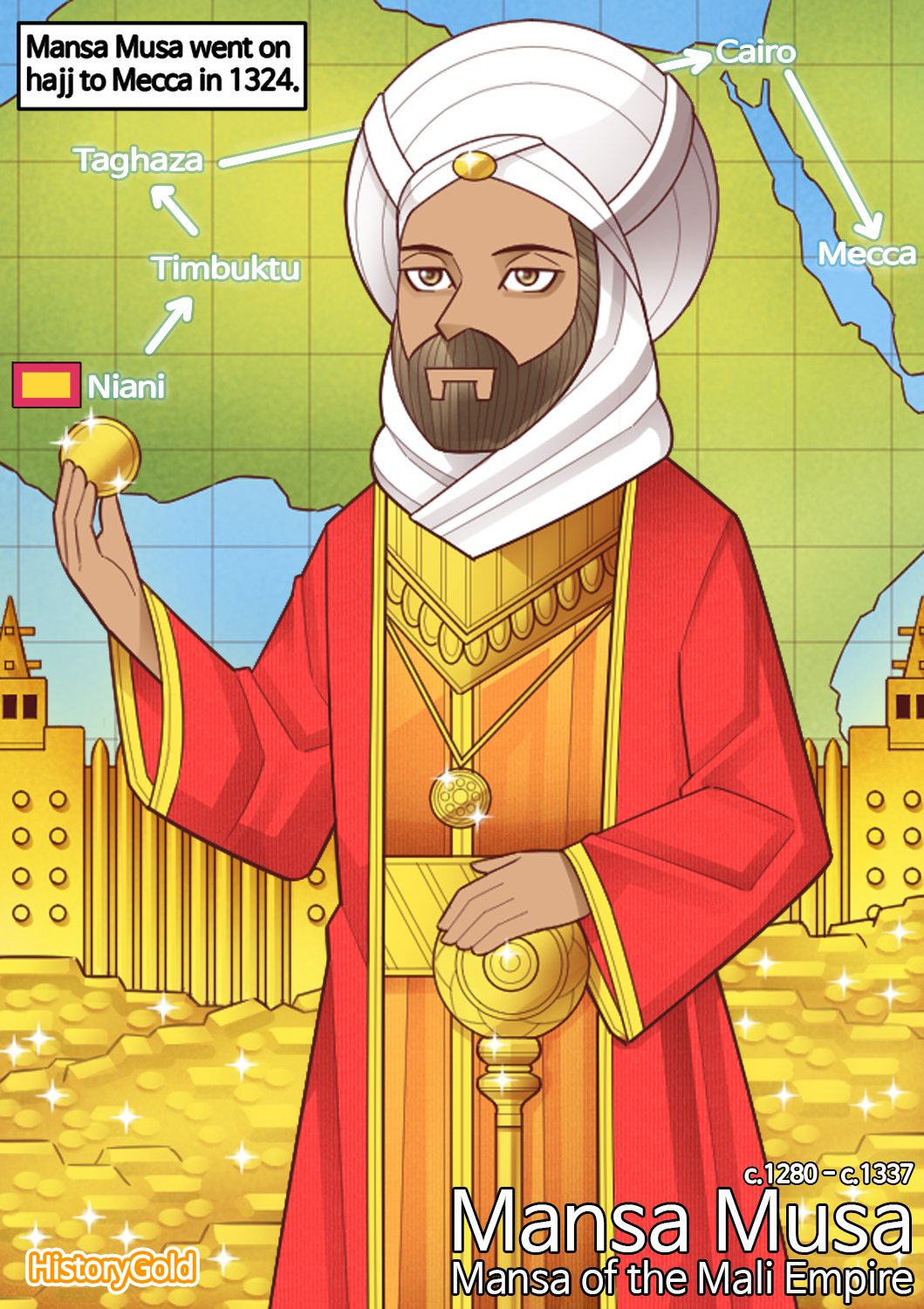 Meet King Musa Keita