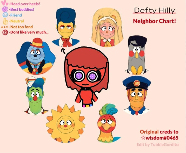 George Defty Wally Darling x Defty Hilly (Welcome Home) by PattyPinta on DeviantArt