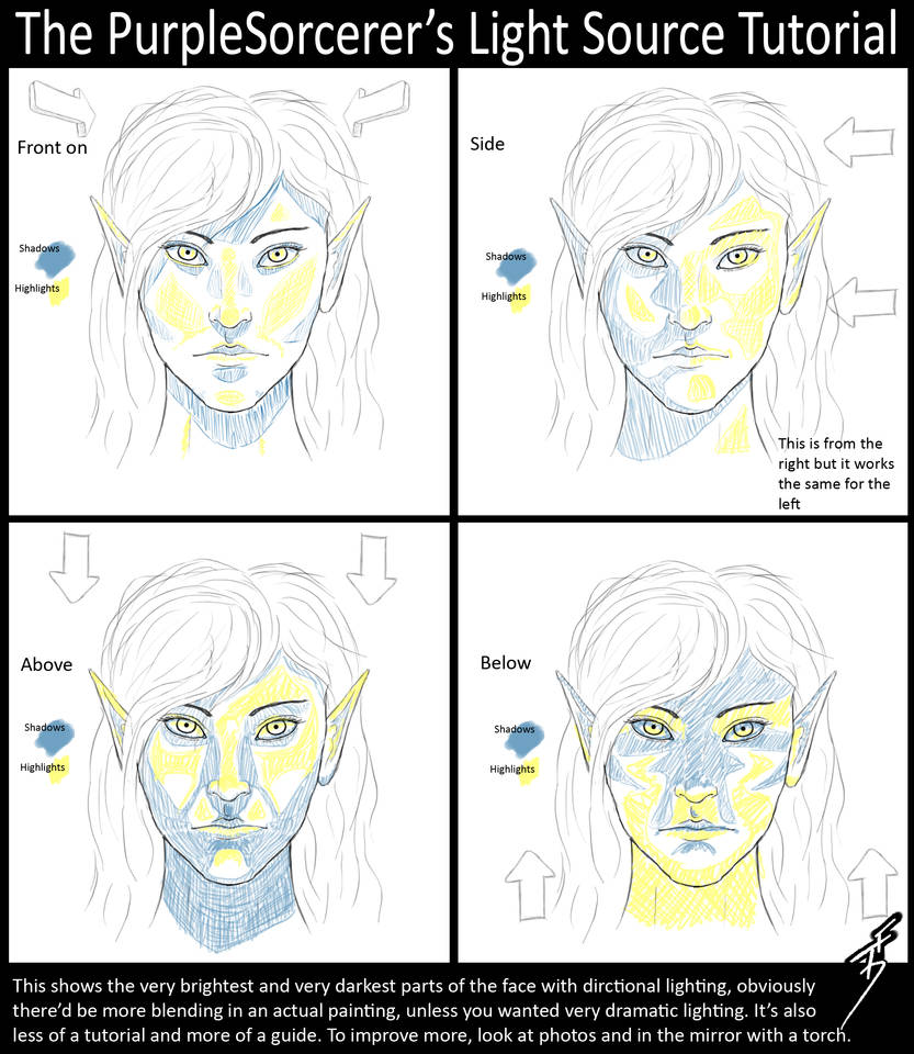 Light Source Tutorial by TobyFoxArt