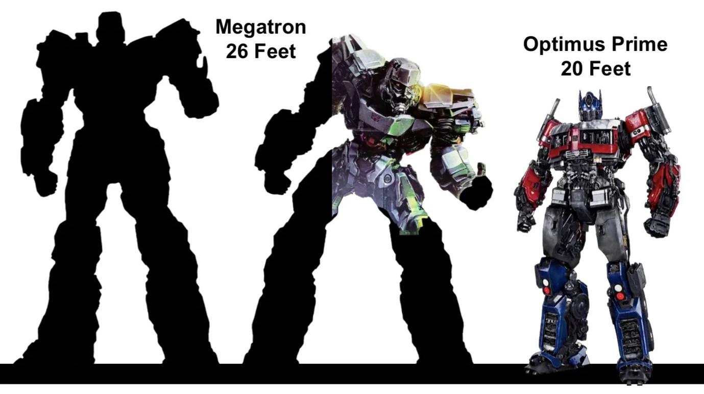 Megatron Size Megatron possible size in ROTB Sequal by SuperKaijuHorrorGal on DeviantArt