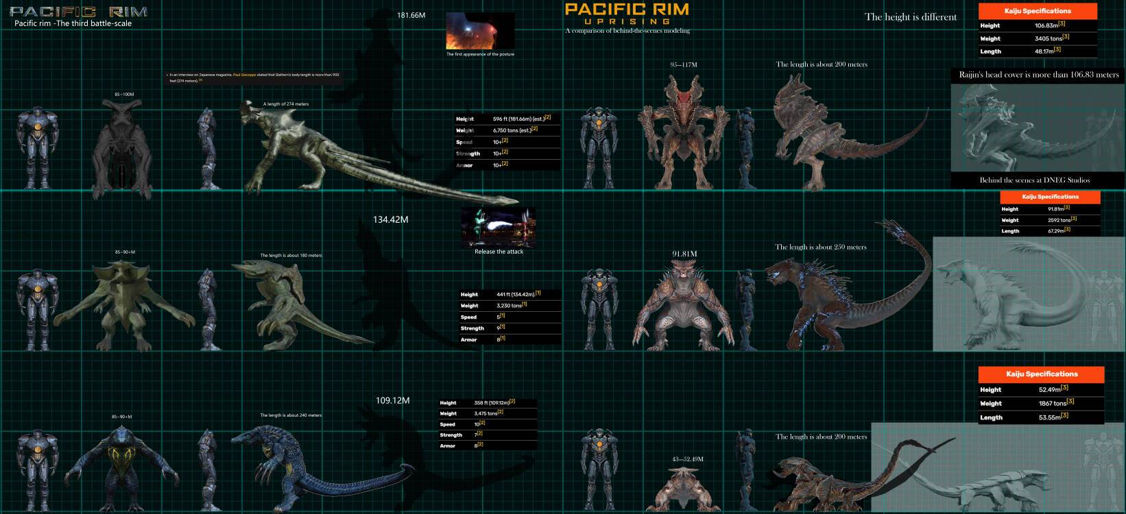 Pacific Rim Style Interface Pacific rim Data by SuperKaijuHorrorGal on DeviantArt