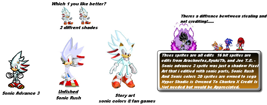 hyper sonic in sonic X by sonicblast43o9 on DeviantArt