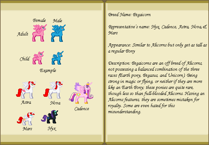 Ponydex-Pegaicorn Ponies