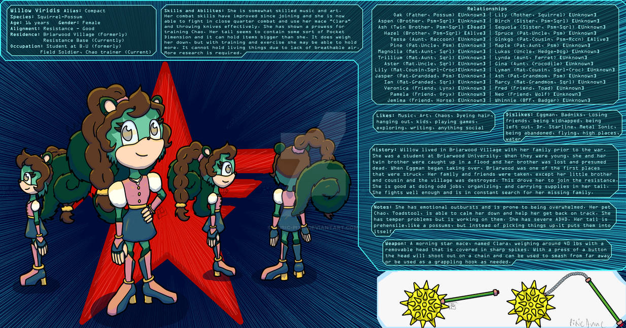 Sonic OC File- Willow Viridis by Music-Pixie on DeviantArt