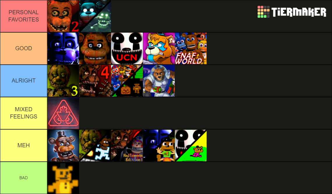 Every FNaF Games Tier List : r/fivenightsatfreddys