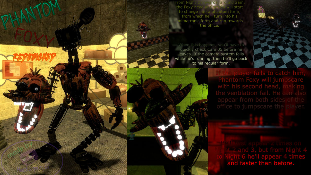 Five Nights at Freddy's 4: REVISITED