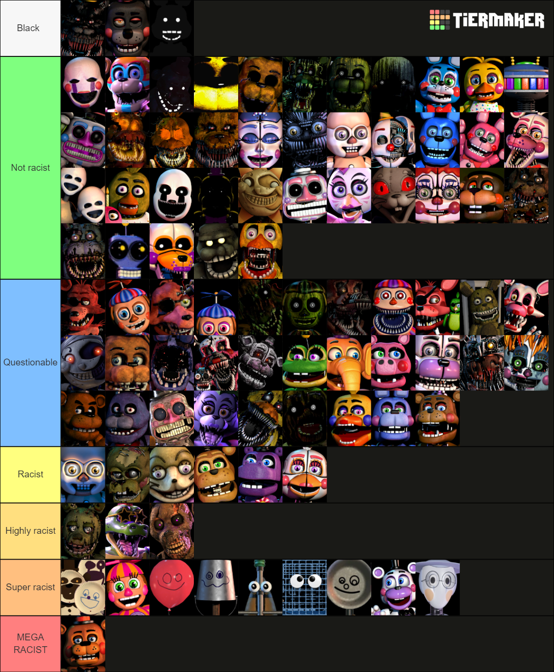 My Up-to-date FNaF Tier List! by Elijahfnaffan on DeviantArt