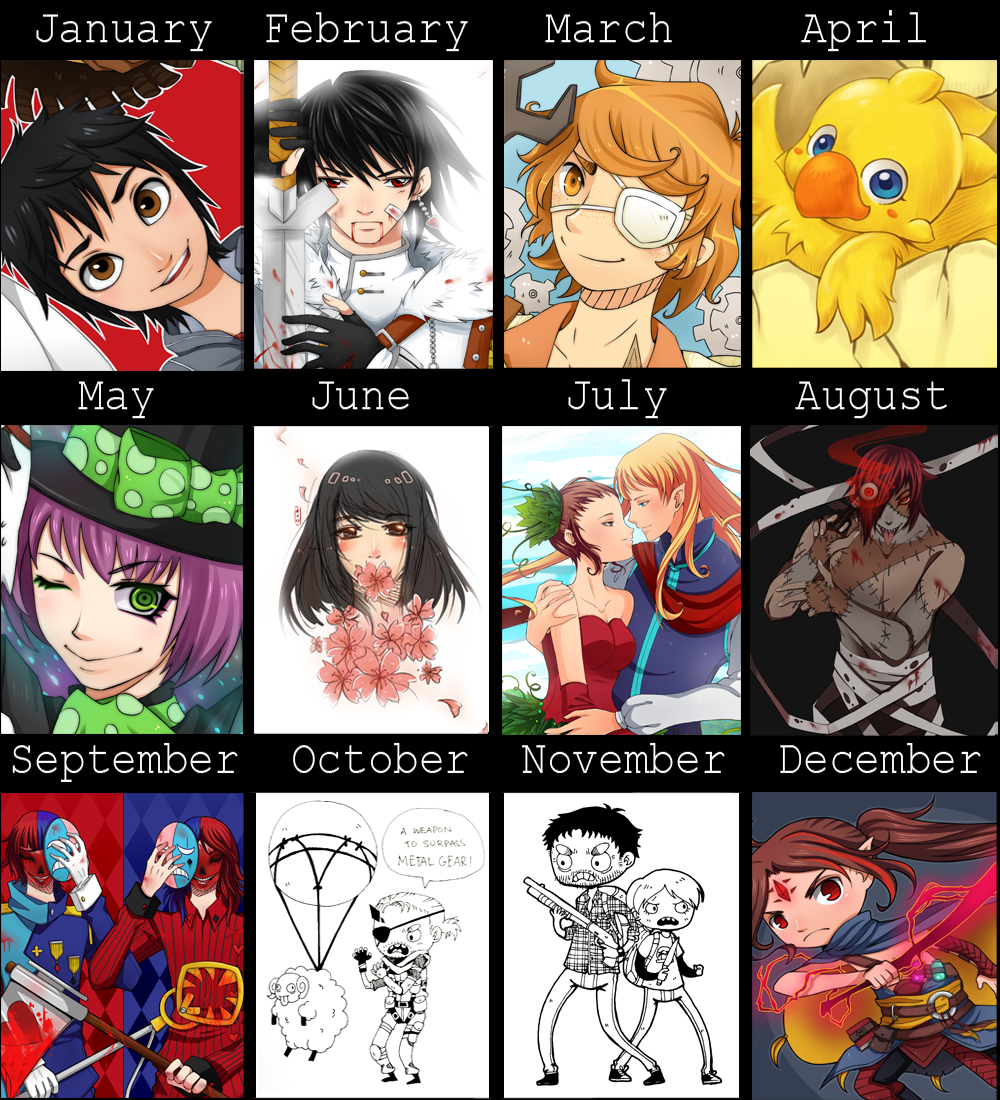 Omega's 2015 Summary of Art