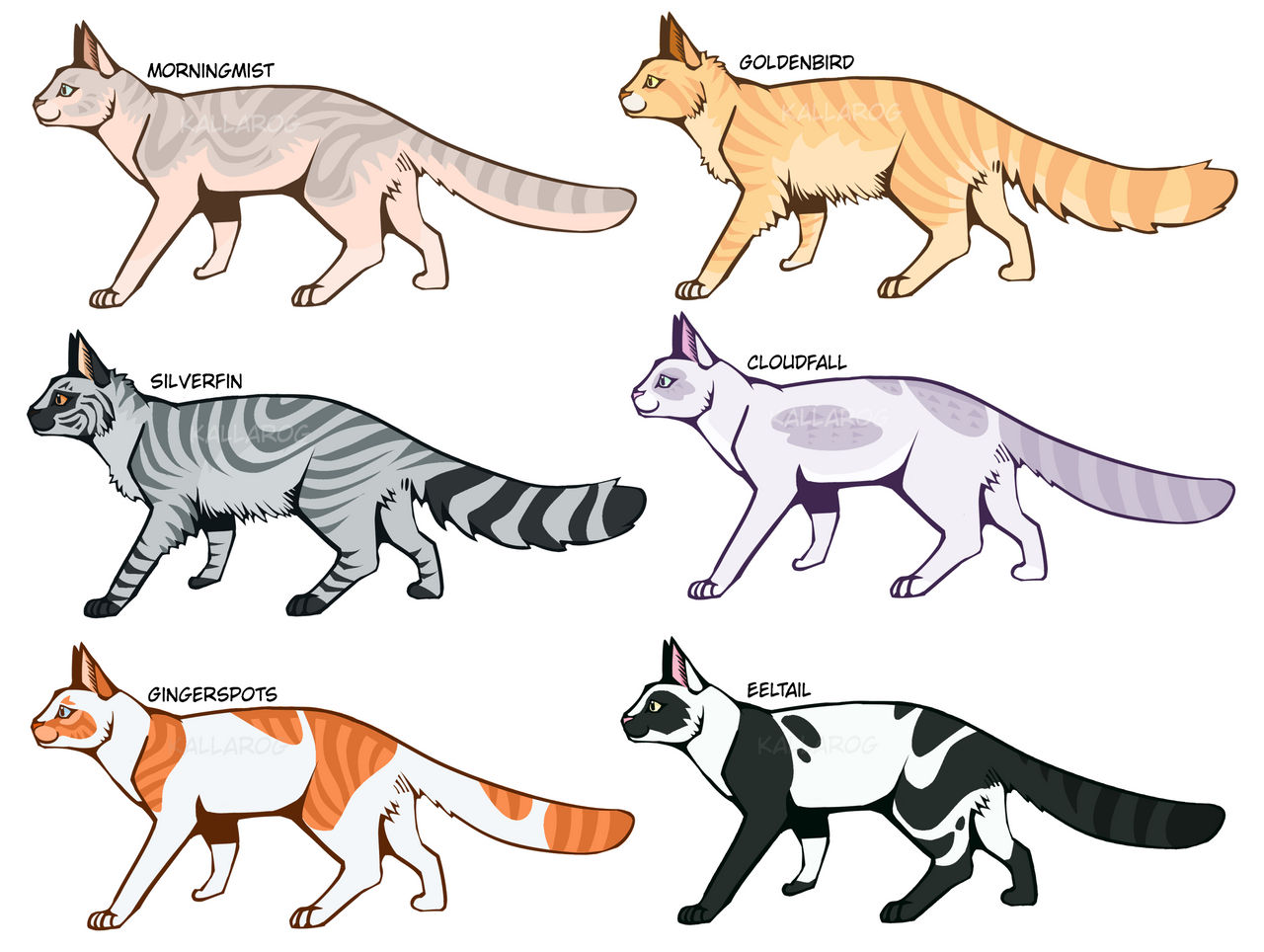 Realistic Rivals Cat OPEN - Realistic Warrior Cats Adopts by Kallarog-designs on DeviantArt