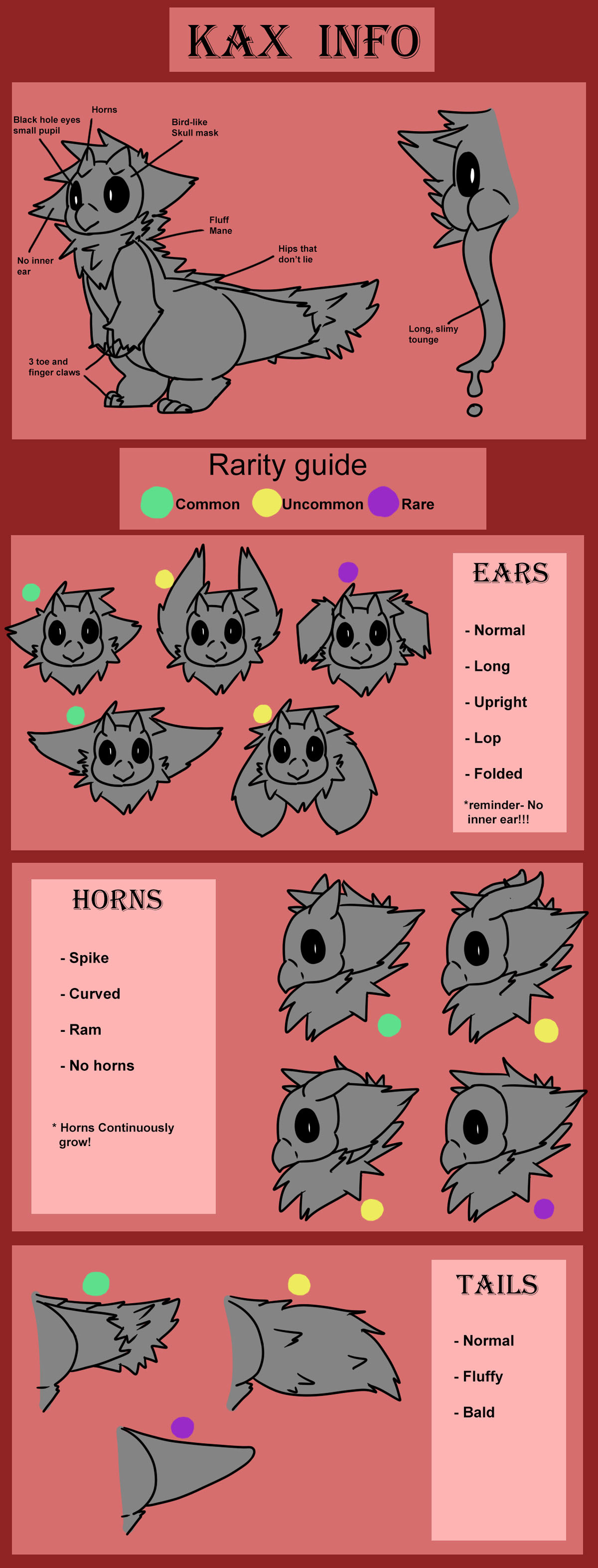 Kax species guide