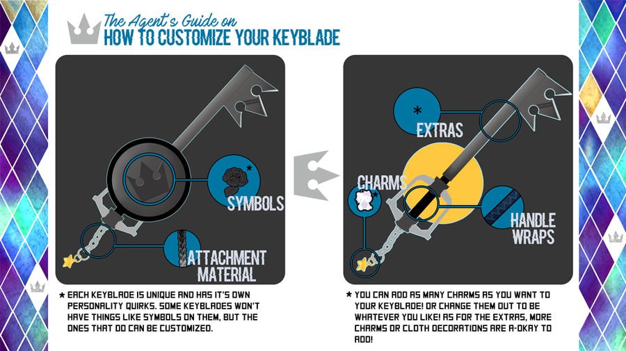 Keyblade Generator Agent's Guide: How To Customize Your Keyblade by KingCozy on DeviantArt
